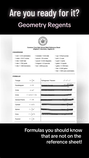 Unlocking Geometry Secrets: Essential Formulas for Success