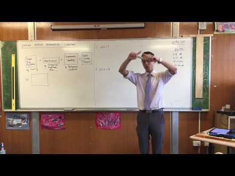 Harder Trigonometric Equations (1 of 3: Introductory examples)