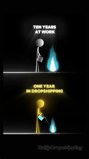 Struggles when starting dropshipping! #dropshipping #business #entrapreneur #passiveincome