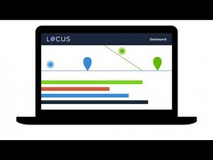 Locus Explained