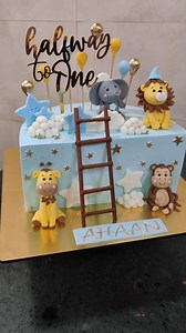 Birthday Cake Ideas | HV cake