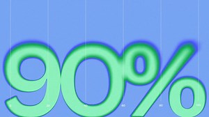 Canva Study: Visual Communication is the Performance Unlock for Multigenerational Teams