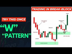 W-PATTERN – The Ultimate Strategy You Need to Know !