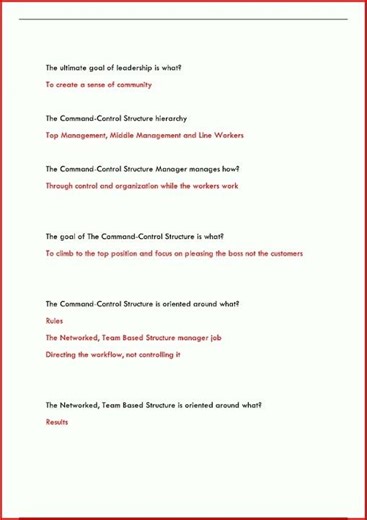 Certified Clinical Supervisor Ccs Exam Prep Actual 180 Quest video