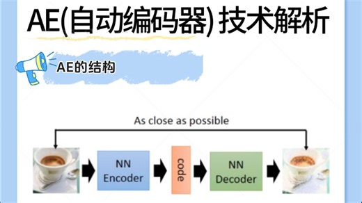 AE（自动编码器）技术解析