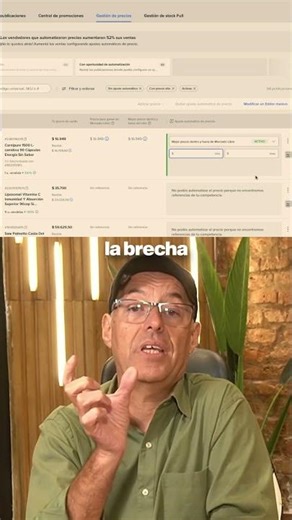 How to automatically and profitably configure dynamic pricing on MercadoLibre. #business