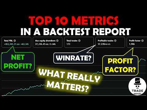 TOP 10 Most Important Metric In A Backtest Report [How To Find Good Strategy Optimizations]