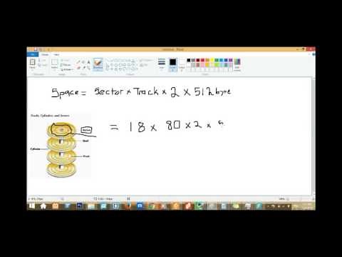 Disc space calculation
