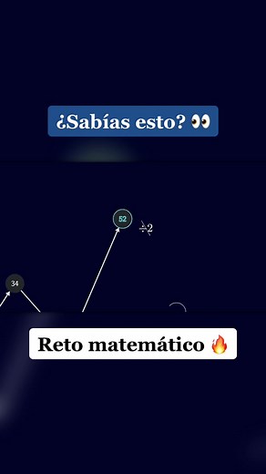 La conjetura de Collatz: ¿el reto matemático más difícil?