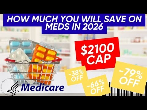 Medicare 2026 New Drug Prices: Is your medication on the list? | Check your Health Plan allowance