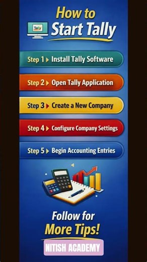 How to Start Tally | Step-by-Step Guide for Beginners | NITISH ACADEMY| NITISH SIR | Tally Prime