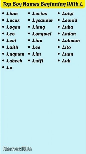 Top Boy Names Starting with L! 💙#BabyNames #BoyNames #Shorts #shortvideo #trending