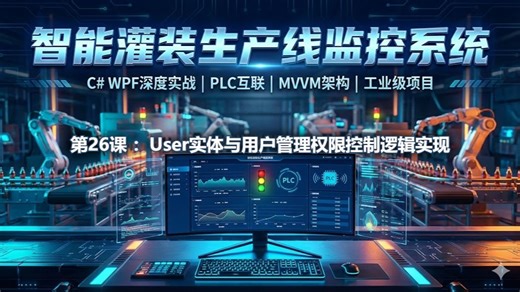 第26课 ：User实体与用户管理权限控制逻辑实现