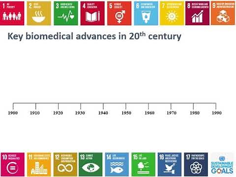 Biomedical and Social Models of Health