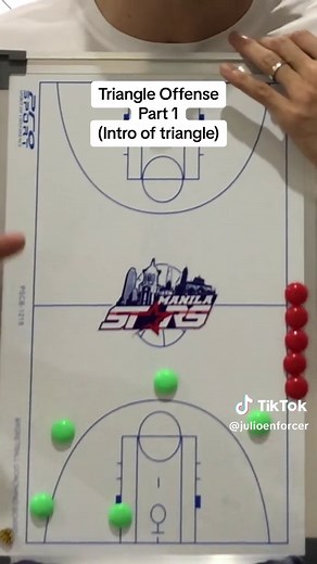 Triangle offense (part 1) introduction of triangle. Wag tayo mainip kung gusto natin matutunan. May nga parts din ng triangle na applicable sa simole plays sa mga liga. #enforcer