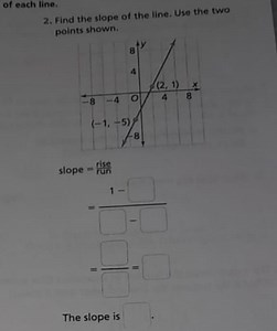 of each line.2. Find the slope of the line. Use the two points... | Filo