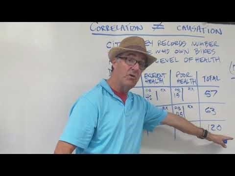 Correlation and Causation
