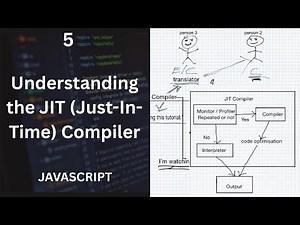 JIT Compiler in JavaScript | Interpreter vs Compiler vs JIT