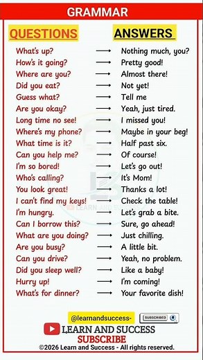 22 Daily English Phrases You Need to Know! 🗣️ #LearnEnglish