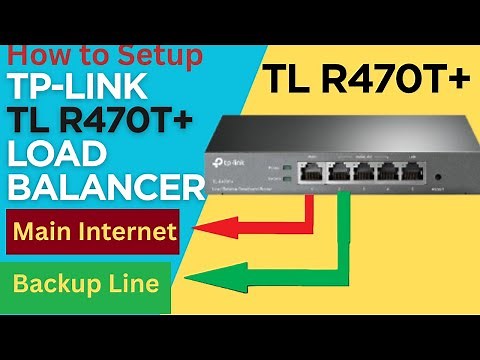TP Link TL R470T+ Dual WAN Load Balancer Router configuration First time