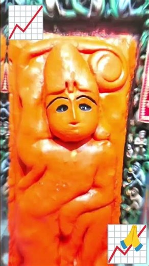 🚩 Hanuman Chalisa 🙏 Powerful Energy | Feel Lord Hanuman Within ⚡