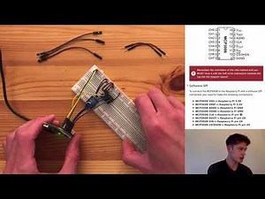 13 | Indoor Weather Station | Max4466 | Sound Sensor