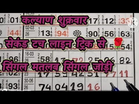 KALYAN MATKA 03/04/2026 | Kalyan trick ! Kalyan Today ! Kalyan satta Matka Live