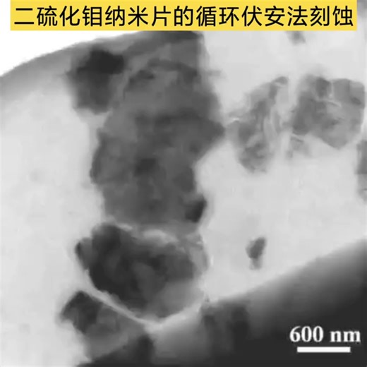 MoS2纳米片的循环伏安法刻蚀，电压范围为3-0V。视频显示了MoS2在Ti电极上的反应和溶解。