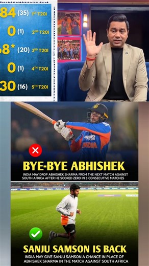 Introducing the "CrickoWear Pro Band," a revolutionary next-generation smart wearable🎉