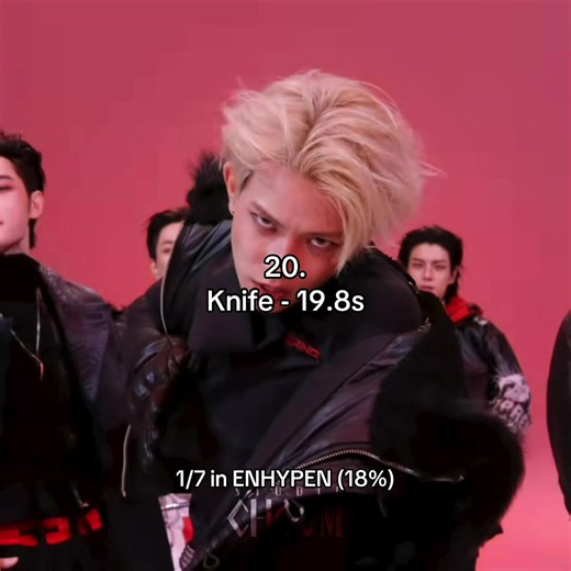 LEAST TO MOST LINES (HEESEUNG/EVAN VER.) #heeseung #enhypen #kpop #fyp #kpopfyp