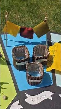 🎯 Commerce Exhibition Models Ideas | GST, Cotton Industry, Cloud Kitchen & More 🔥 #shorts