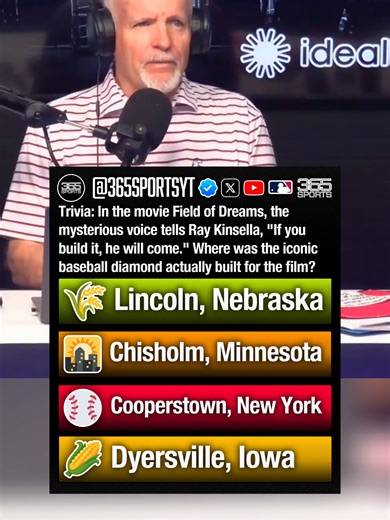 📊 365 Sports - Daily Sports Trivia! - 3.3.2026 Think you know your sports? 🤔 Test your knowledge and challenge your friends every day! 🏅 #Trivia #365Sports #SportsQuiz #DailyChallenge