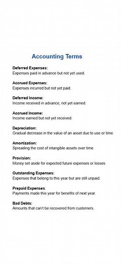 Basic Accounting Terms Explained in 30 Seconds | Accounting Cheat Sheet #accountantsdesk #accounting