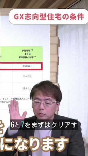 【GX志向型住宅】 補助金がもらえる条件を徹底解説！