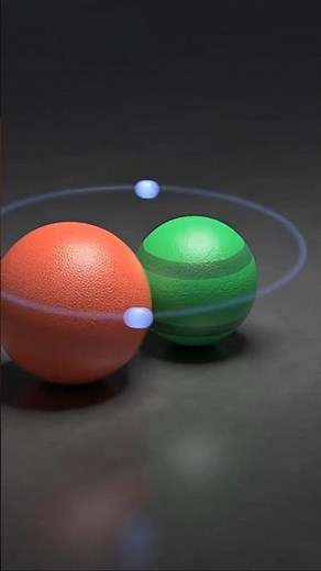 Comparison of the Size of Electrons vs Protons and Neutrons!