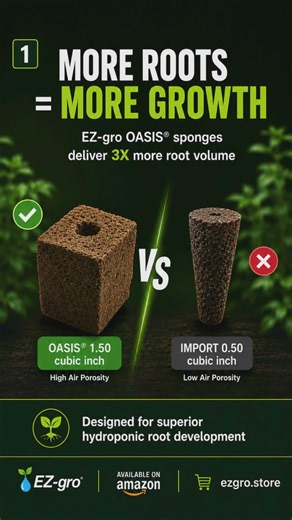 EZ-gro OASIS - Precision Engineered Hydroponic Grow Media