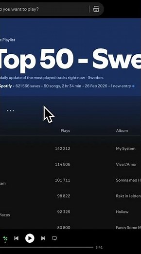How To Enable Lyrics On Spotify PC/MAC Quick Guide
