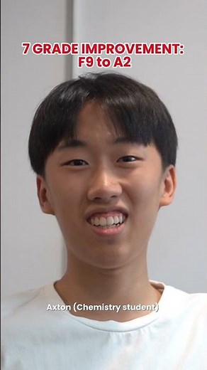 [Sec 1-4s] FREE WA2 Online Revision