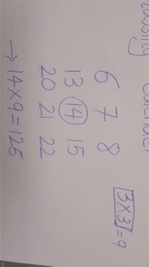 Predict the Future Using a Calendar! 📅