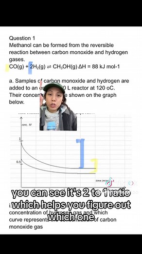 Mastering Stoichiometry: Understanding Reaction Ratios and Common Mistakes