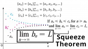 In this video I rewrite the general squeeze theorem into its equivalent form for sequences. Essentially, if a sequence is always between two other sequences after a given set of terms, and those two sequences have the same limit, then our given sequence also has that same limit, and is said it gets "squeezed" between the two sequences. https://youtu.be/fmTDMMUL31Q #math #science #education #limits #sequences | Math Easy Solutions | Facebook