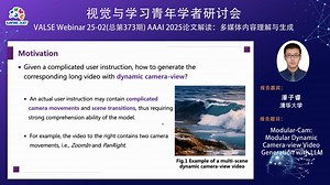 20250115【多媒体内容理解与生成】潘子睿：Modular-Cam: Modular Dynamic Camera-view Video Generatio
