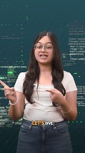 Have you heard of the google glass ? This was Day 6 of CODE BEHIND IT where we uncover the secret behind some amazing tech products!!!! Stay tuned for Day 7 !!! ✨ (Get to know about the courses which we offer -link in bio) #trendingreels #codingninjas #chef #codebehindit #roboticchef #trending #viral | Coding Ninjas