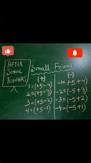 ABACUS LEARNING - ABACUS SMALL FRIEND FORMULA SHORTCUT #braindevelopment #interestingmaths #shorts