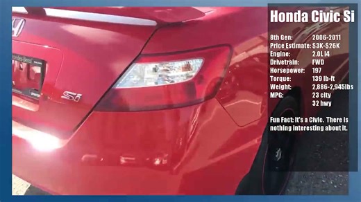 7 Budget-Friendly Performance Cars That Make Every Daily Drive Exciting