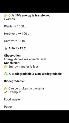 Free notes of CBSE Class 10 Science Chapter 13 Our Environment with all activities #cbse