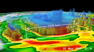 NCCS Enables Realistic Simulations of Melting Snowflakes to Better Understand Rainstorms and Estimate Rainfall | NASA Center for Climate Simulation