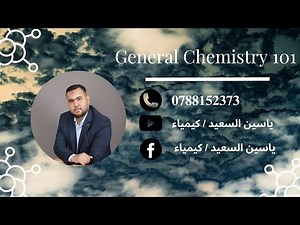 Ch 6 : Electronic Structure of Atoms | Part 1