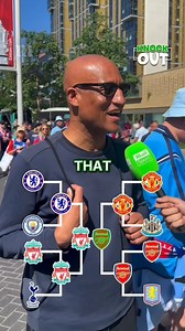 118K views · 1.4K reactions | KNOCKOUT: Premier League clubs 樂 | Daily Mail Sport | Facebook