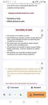 inorganic Chemistry practicals